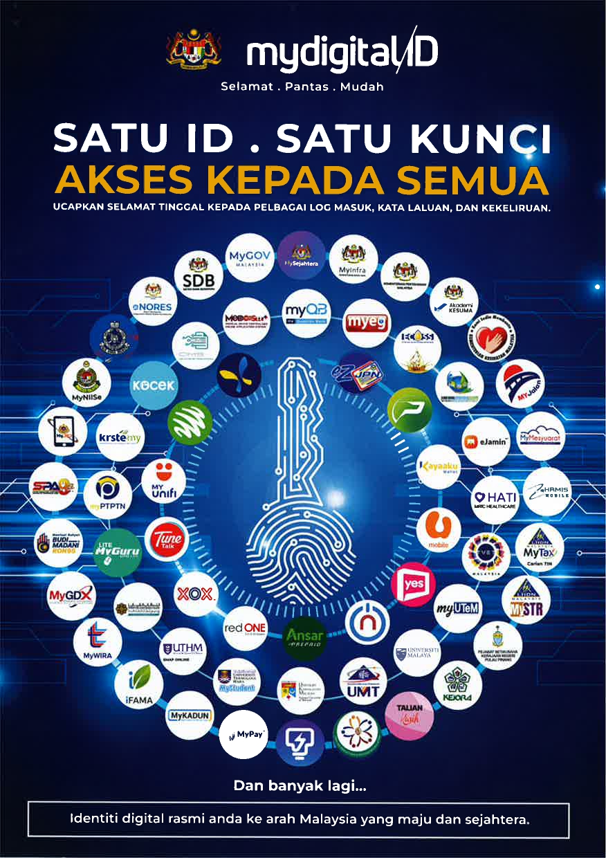 mydigitalID